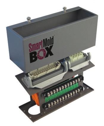 smart home junction box|smart junction box ford.